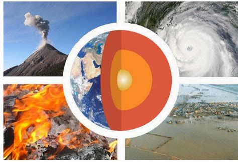 Geologic Hazards Science Center .